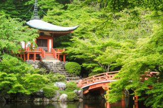 Daigo Ji Kyoto